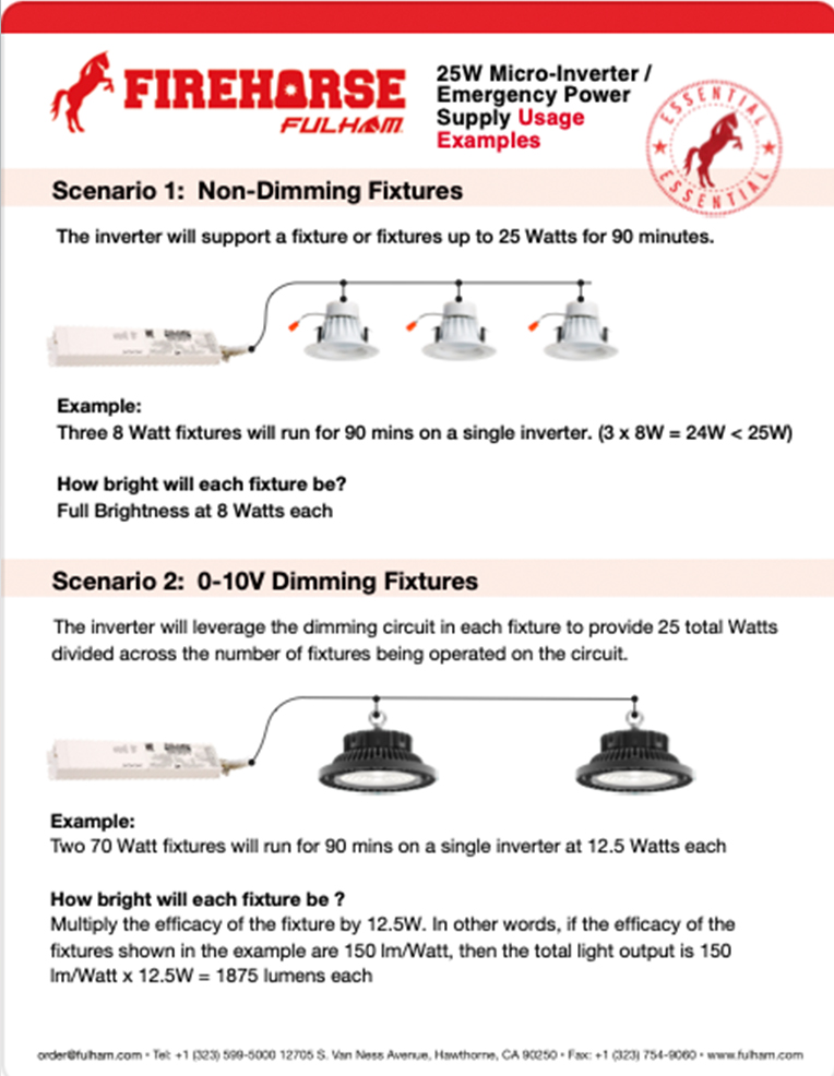 FH-inverter-thumb-usage