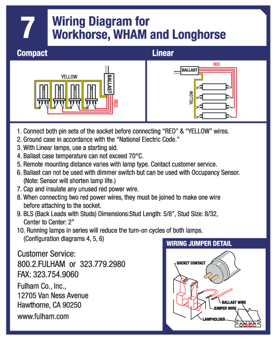 FS: Workhorse 5 fulham ballast - Canreef Aquatics Bulletin ... workhorse ballast wh5 wiring diagram 