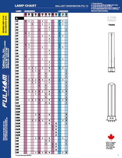 Workhorse 5 Wiring Diagram from www.fulham.com